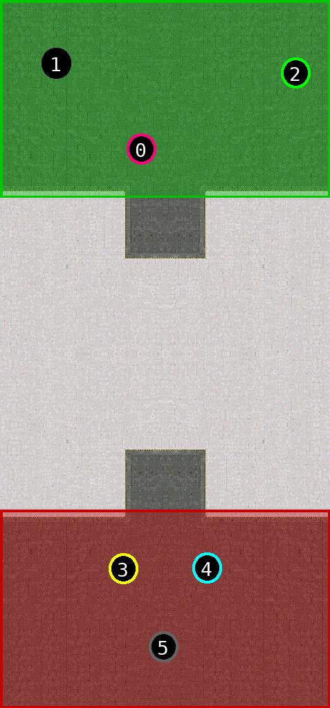 sat pic of Techno Lands Final v4.5